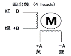 M(jn)늙C(j)f