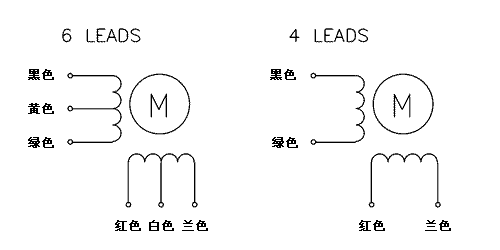 M(jn)늙Cf